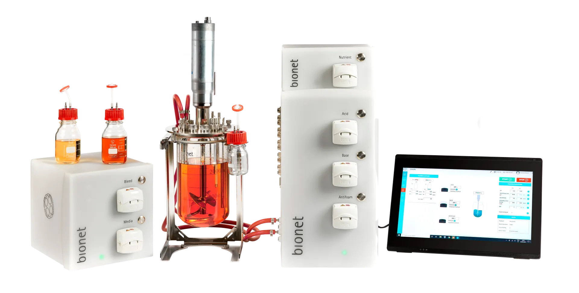 Possibilities for future expansion - Plug & Play